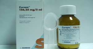 Curam 156.25 mg