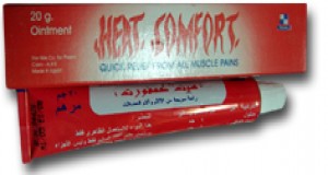 Heat Comfort 2.8%