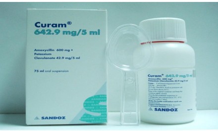 Curam 642.9mg