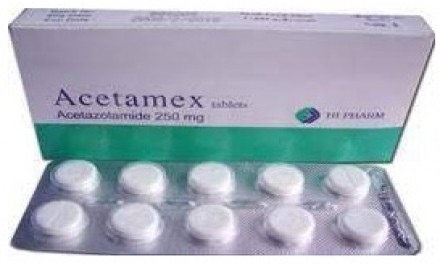 Acetamex 250mg