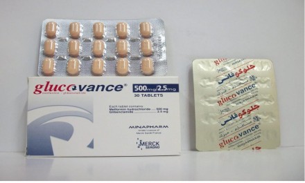 Glucovance 500mg