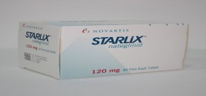 Starlix 120mg